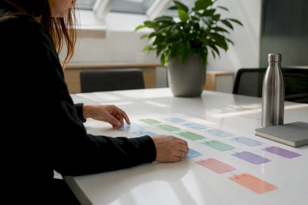 Process governance: a practical roadmap for managers